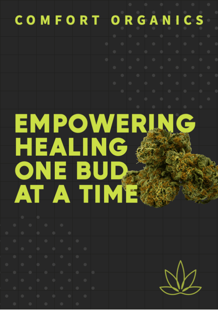 Premium Hemp Products
